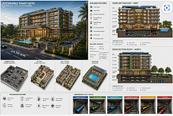 Smart Hotel